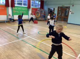 PE Games and obstacles in P3/4